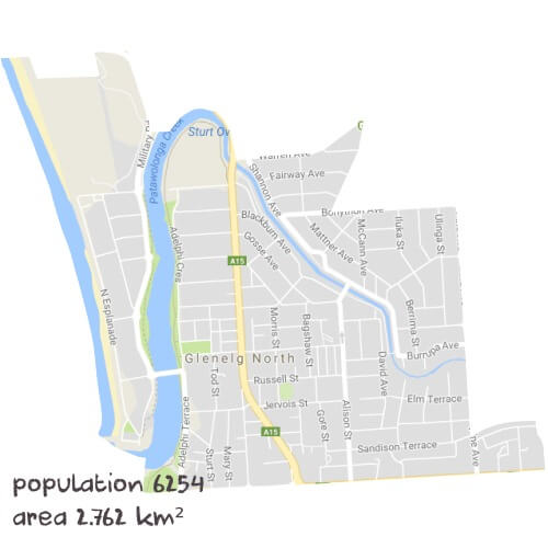 Biology Tutoring Near Me